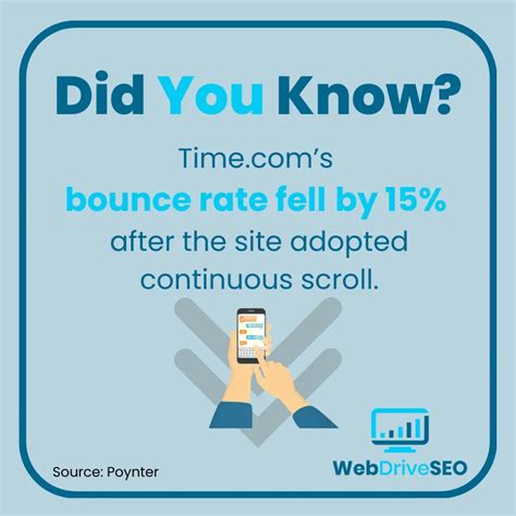 Image result for Web Optimization Service