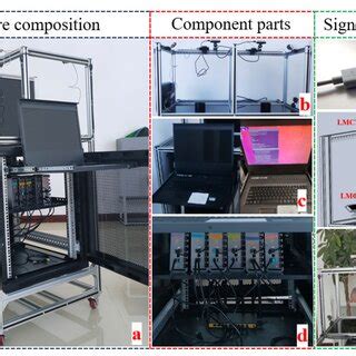 How to Create a Tracking Device 的图像结果