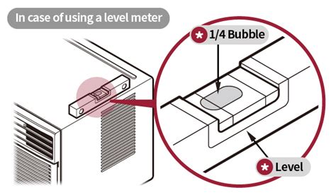 Image result for LG Window AC Install