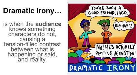 Irony Definition and Types: Slide Presentation Lesson - Drawings Of...