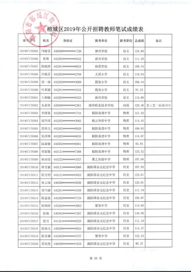 关于揭阳榕城区2023年秋季小学一年级新生第二批招生的公告_资格_时间_审核