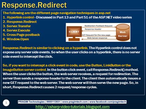 Sql server, .net and c# video tutorial: Part 52 – Response.Redirect
