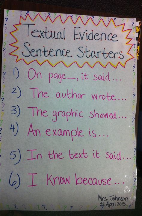 What is the definition for textual evidence - tasksery