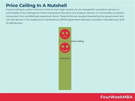 Image result for Limited Partnership vs General Partnership