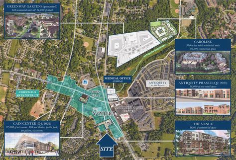 The Venue on South Main - MPV Properties