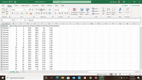 Matplotlib Python Data From Excel 的图像结果