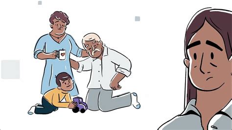 Image result for Regularisation Animation