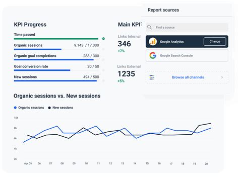 Client Report Example 的图像结果