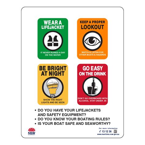 Information Signs Examples 的图像结果