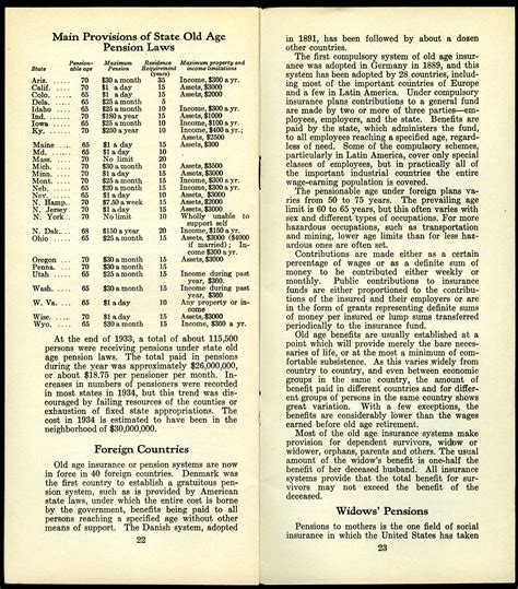 Jouett Shouse Collection (American Liberty League Pamphlets),