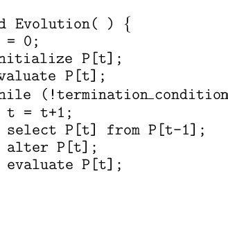 Image result for Evolutionary Algorithm Computer Science