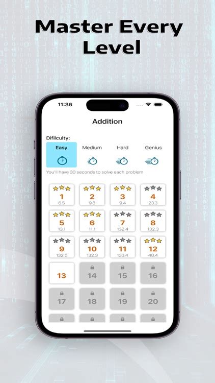 Image result for Fast Math Calculations