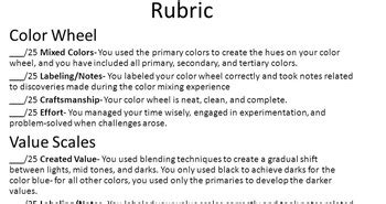 Image result for Lesson On Colour Spectrum