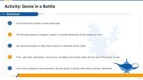 Image result for In Service Training Module