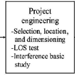 Basic Planning 的图像结果