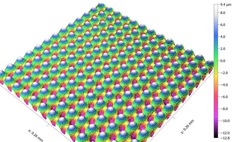 Image result for Laser Texturing Sample