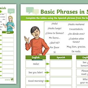 Spanish Worksheets: Basic Phrases Activity Sheet