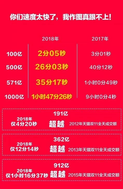 2019年6月电影排行_2019年6月影片介绍(3)_中国排行网