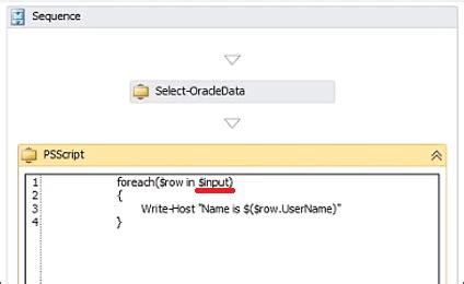 Image result for PowerShell Source Option