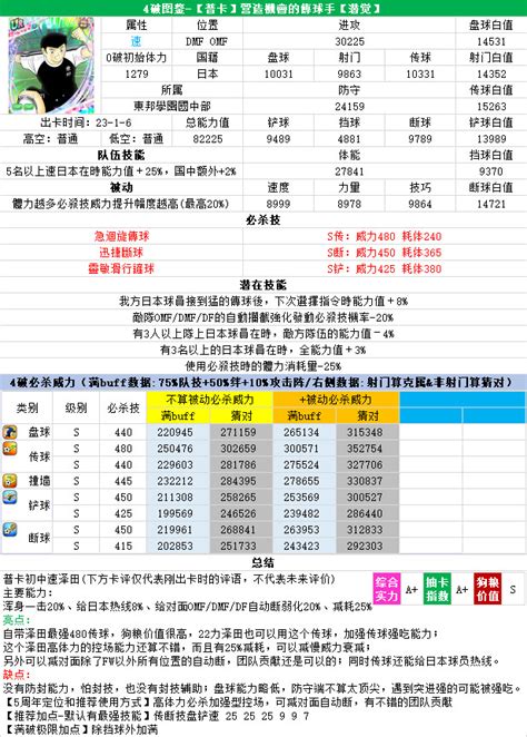2021上海这个区民办初高中学费公布，7所民办学费普涨约3000元！ - 知乎