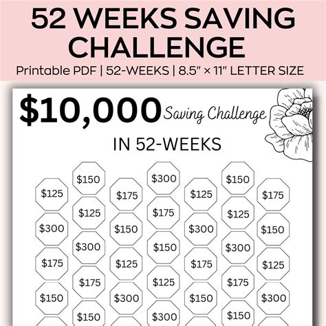 10000 Savings Challenge Printable, 10,000 Savings Challenge, 52 Weeks ...