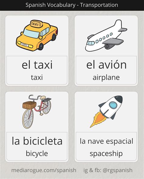 How to say oven refrigerator microwave freezer in spanish – Artofit