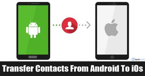 Image result for Contacts From Android to iOS