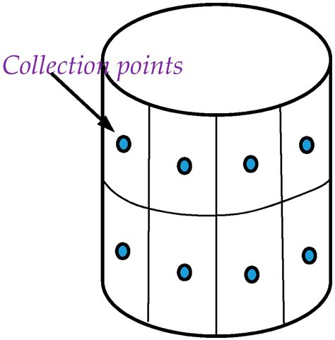 HAMS: A Frequency-Domain Preprocessor for Wave-Structure Interactions ...