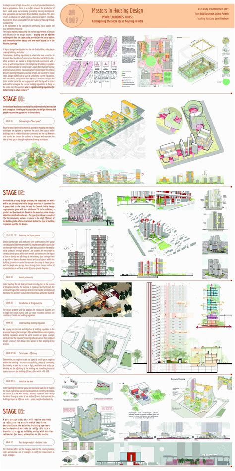 PG MHD Studio 3 | People, Buildings, Cities : Reimagining The Social ...