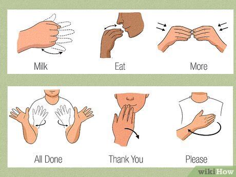 Image result for Types of Sign Language