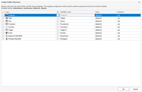 Image result for Scripts Directory