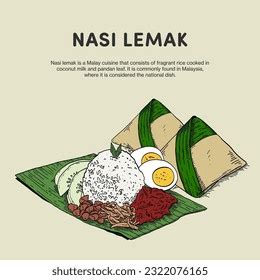 Image result for Food Recipe Showcase Website Using HTML and CSS