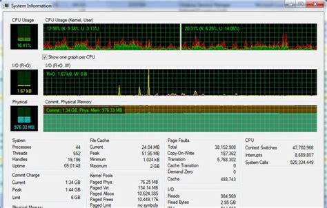 Image result for Task Manager Purpose