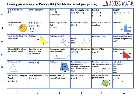 Image result for Math Help GCSE
