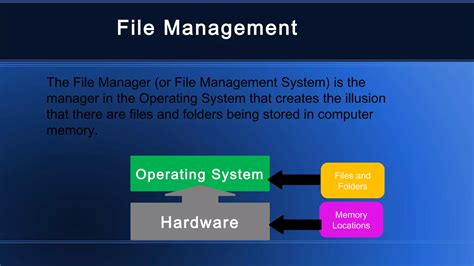 Image result for Apple Mac OS File System