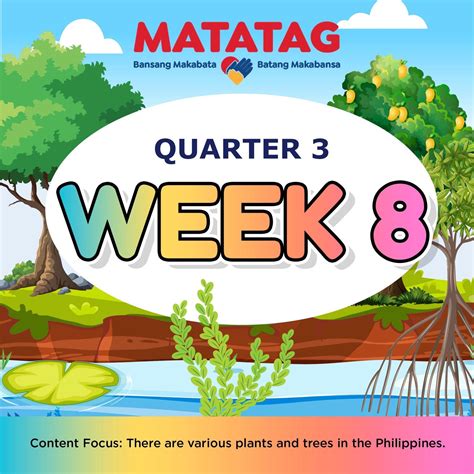 MATATAG – KINDERGARTEN – Quarter 3: Week 8 - Kaguro Ph