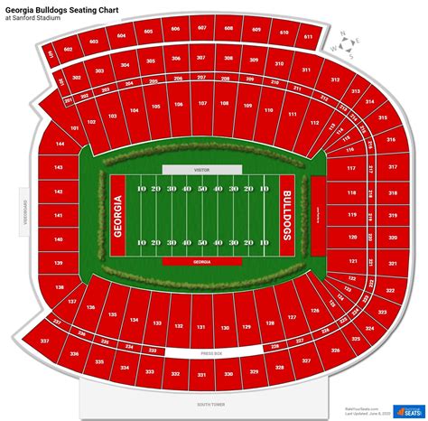 Sanford Stadium Virtual Seating Chart - Educational Chart Resources