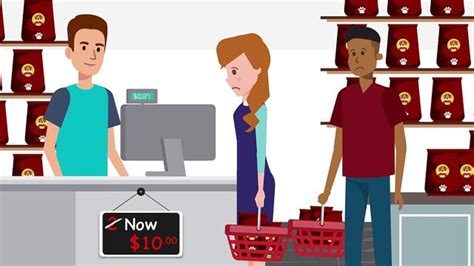 Understanding Distortion in International Trade: Causes, Impact, and ...