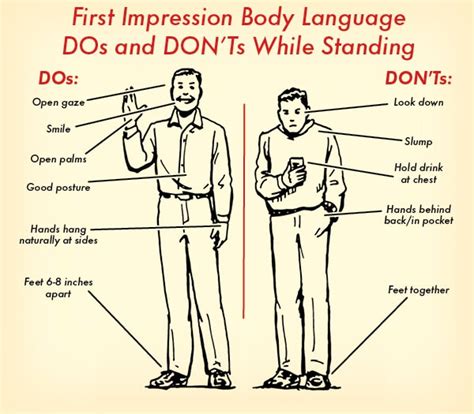Image result for Good Body Language