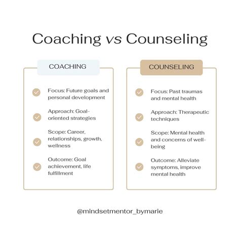 Coaching vs Counseling: A Guide to Self-Discovery