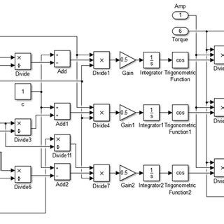 Image result for MATLAB Python Torque