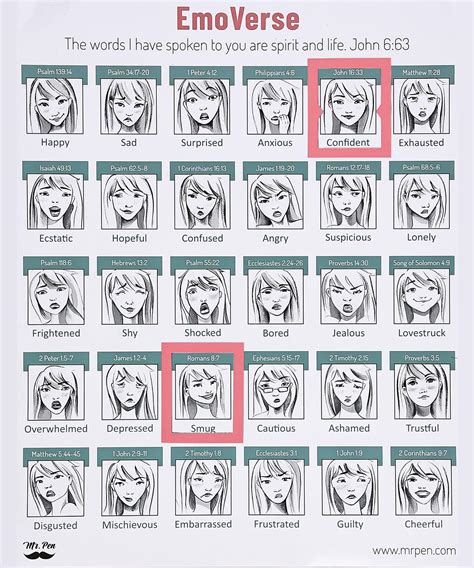 Buy Mr. Pen- Magnet Feeling Chart, 14.5"x11.4", Emotions Chart for Kids ...