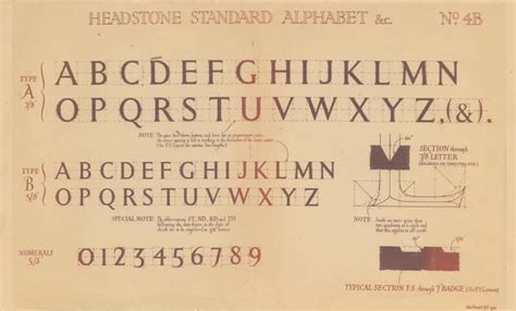 Image result for Restore Headstone Lettering