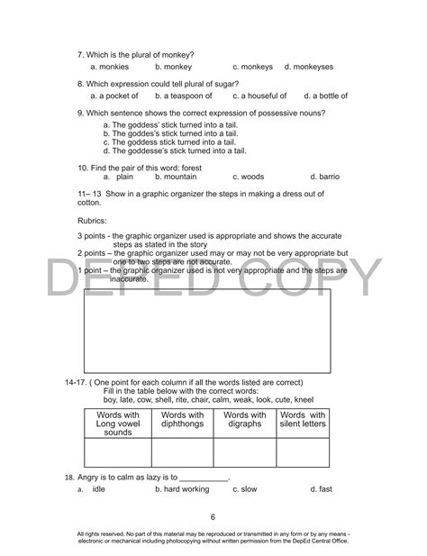 Teacher's Guide in English 4 | PDF