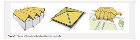 Image result for Doa 2X2 Uniform Rectangular Array