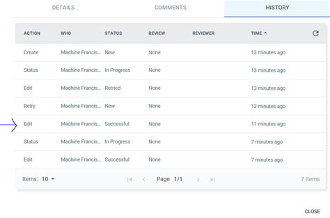 Image result for UiPath Reframework and Queue