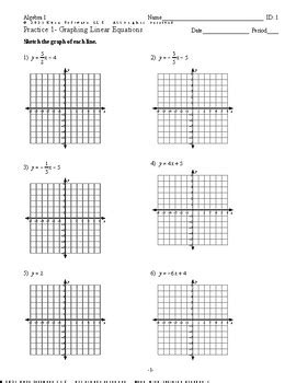 Image result for Linear Function Questions