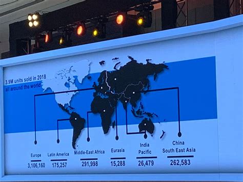 Live updates: Citroen India brand launch - Overdrive