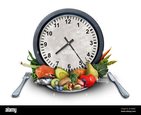 Time Based Fasting or chrono-fast to lose weight involving nutrition timing and Circadian rhythm ...