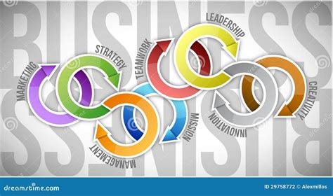 Business Model Canvas Cartoon 的图像结果